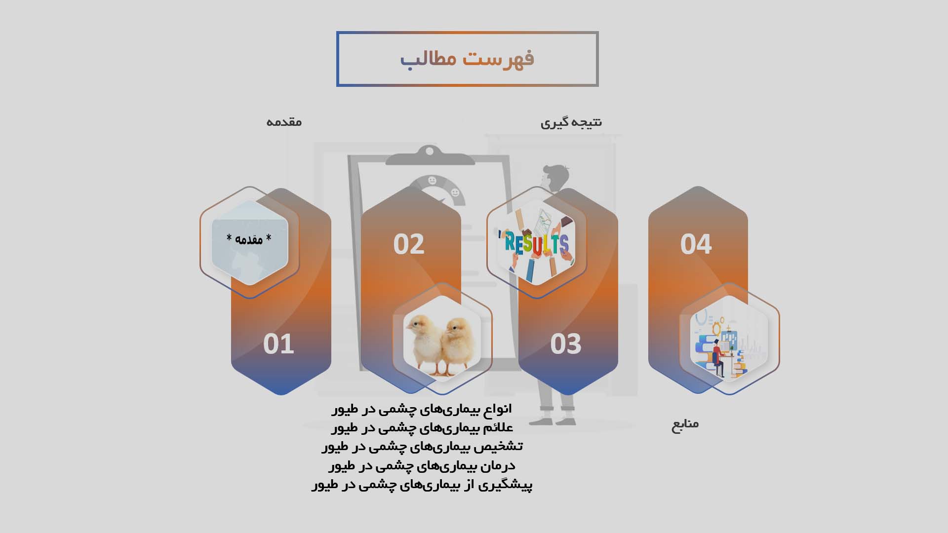 پاورپوینت پیشگیری و درمان بیماری‌های چشمی در طیور